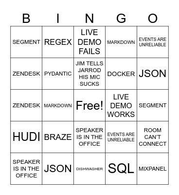 Data Bingo Card Bingo Card