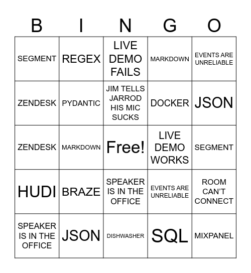 Data Bingo Card Bingo Card