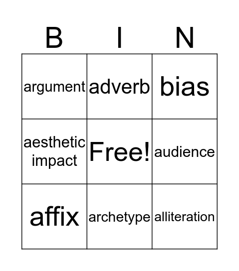 English Vocabulary A's and B's Bingo Card
