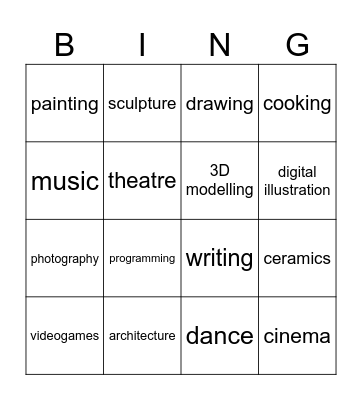 Artist Bingo Card