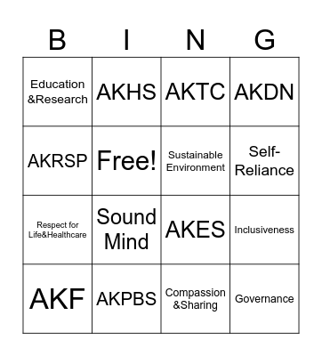 akdn and ethics Bingo Card