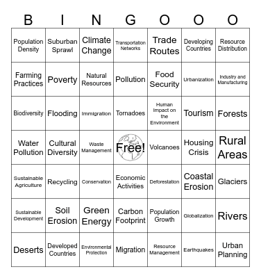 Geography Bingo Card