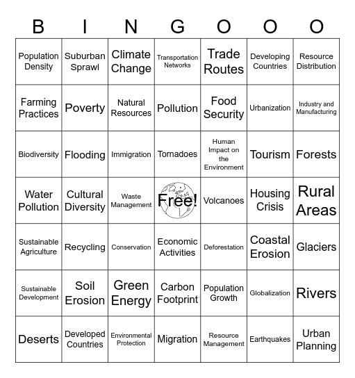 Geography Bingo Card