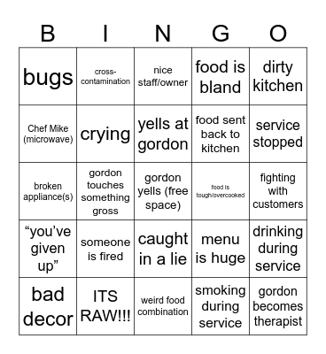 kitchen nightmares bingo Card