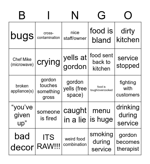 kitchen nightmares bingo Card