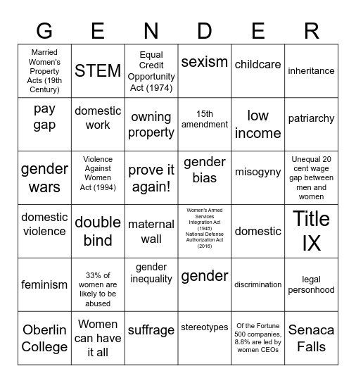 DISPARITIES Bingo Card