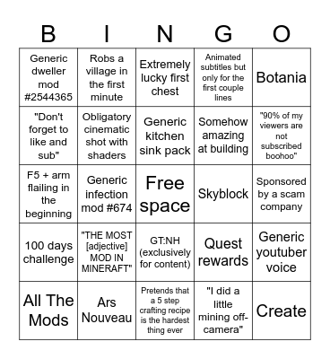 Minecraft Let's Play Bingo Card