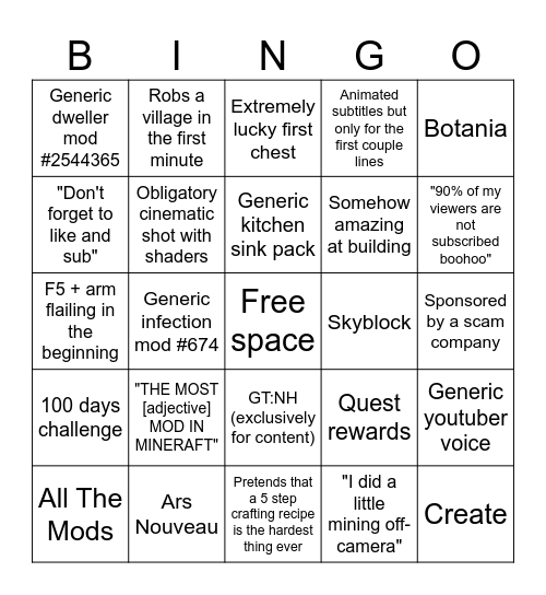Minecraft Let's Play Bingo Card