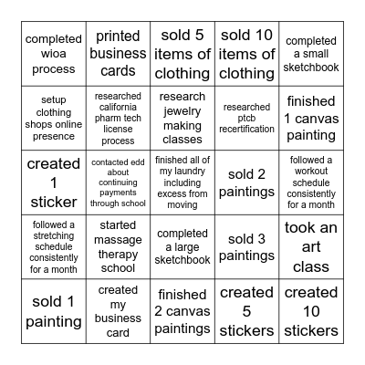 personal 2025 goals Bingo Card