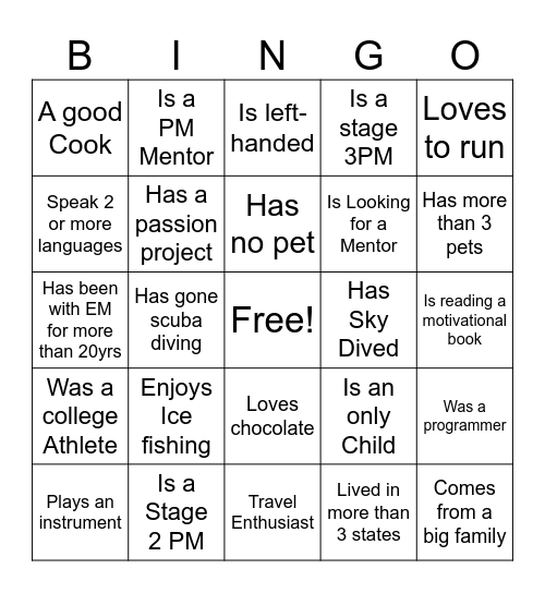 Find someone who...... Bingo Card
