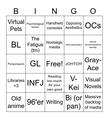Nova's Bingo Card