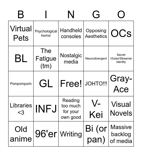 Nova's Bingo Card
