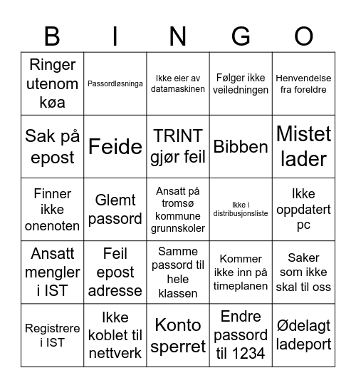 Kjøttbingo Card
