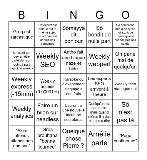 Weekly Digital Perf & Sus Bingo Card