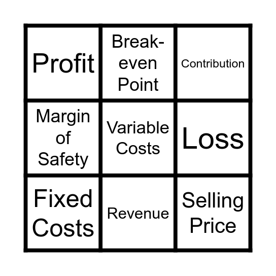 Break-even Bingo! Bingo Card