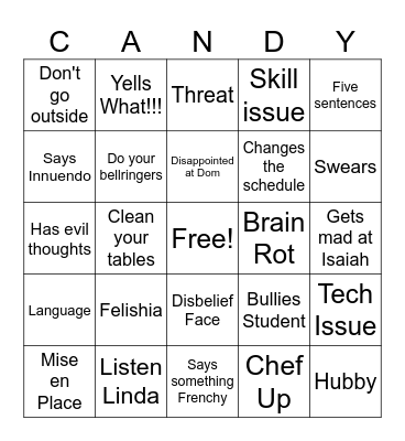 Chef Bingo Card