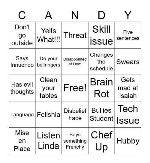 Chef Bingo Card