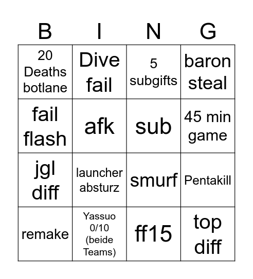 Ranked Bingo Card
