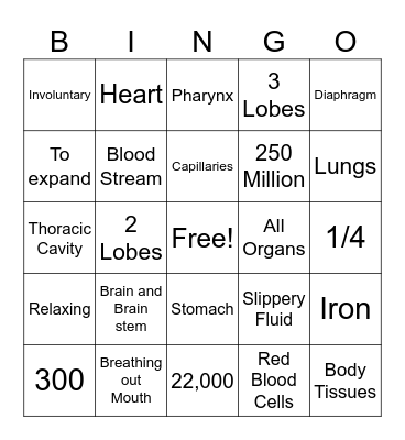 Respiratory System Bingo Card