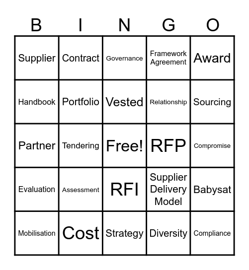 Introduction to Procurement Session Bingo Card
