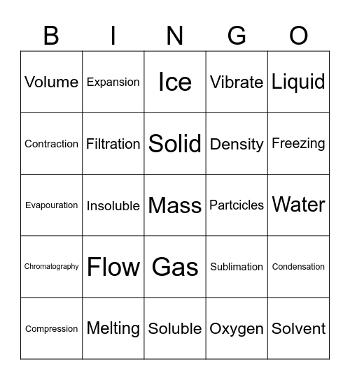 Solids, liquids and gases! Bingo Card