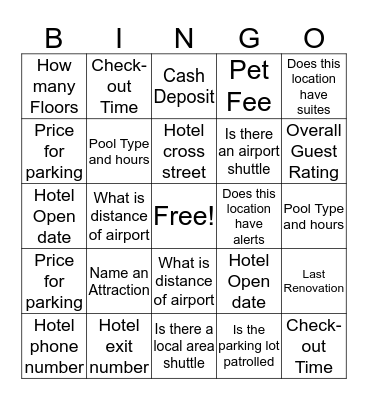 System Savvy Bingo Card
