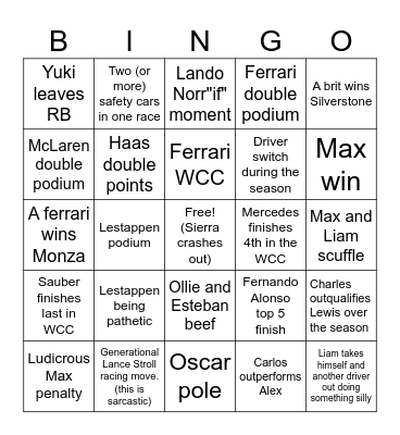 2025 F1 Bingo Card