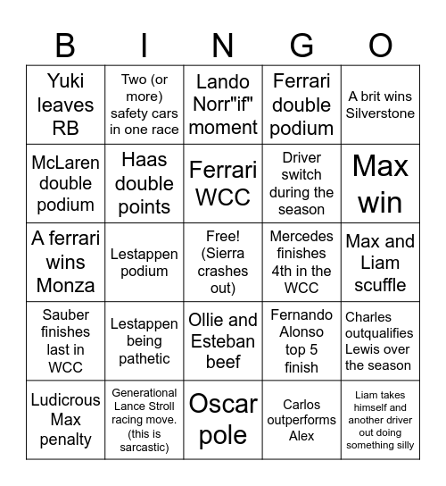 2025 F1 Bingo Card