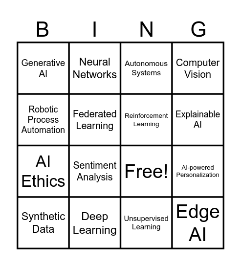AI for Designers Bingo Card