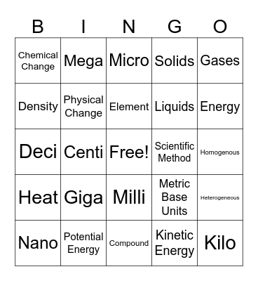 Chem Test Bingo Card