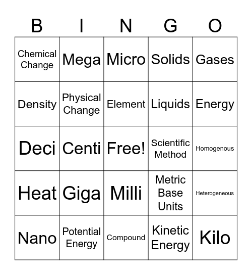Chem Test Bingo Card