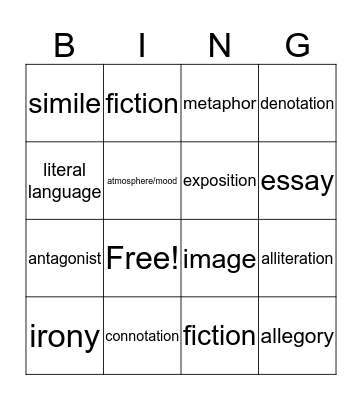 Literary Terms Bingo Card
