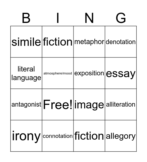 Literary Terms Bingo Card