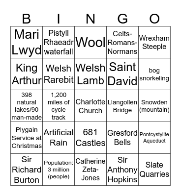 Wales Tales Bingo Card