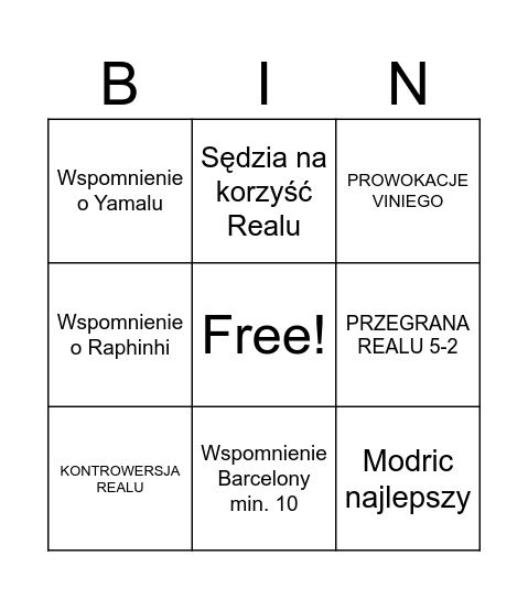 Szpakowski Bingo Card