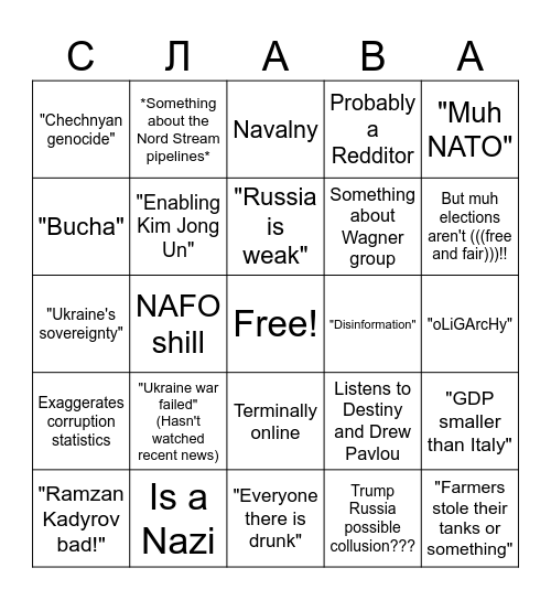 Modern Russophobe bingo Card