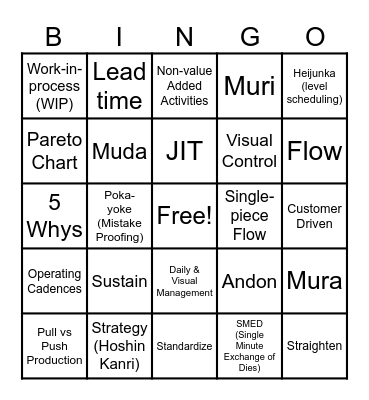 Flight Deck Fundamentals Bingo Card