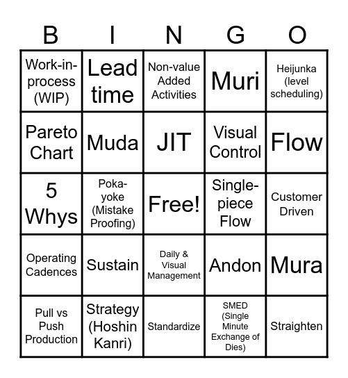 Flight Deck Fundamentals Bingo Card