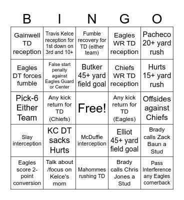 Superbowl 59 Bingo! Bingo Card