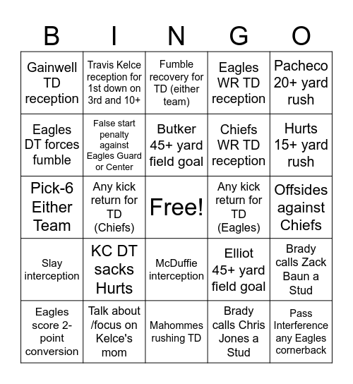 Superbowl 59 Bingo! Bingo Card