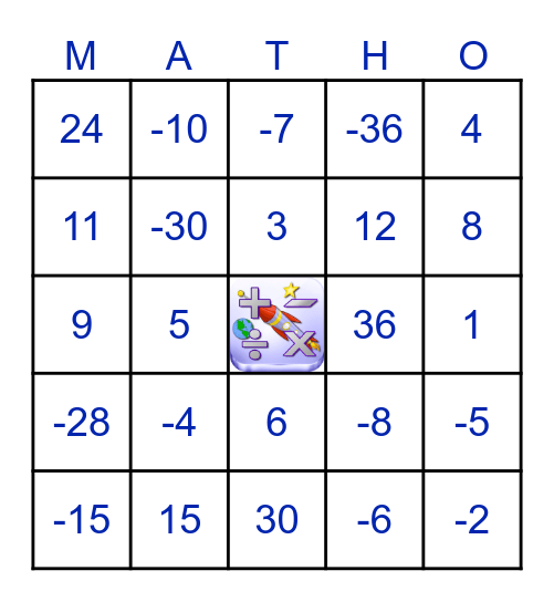 Solving Two-Step Equations Bingo Card