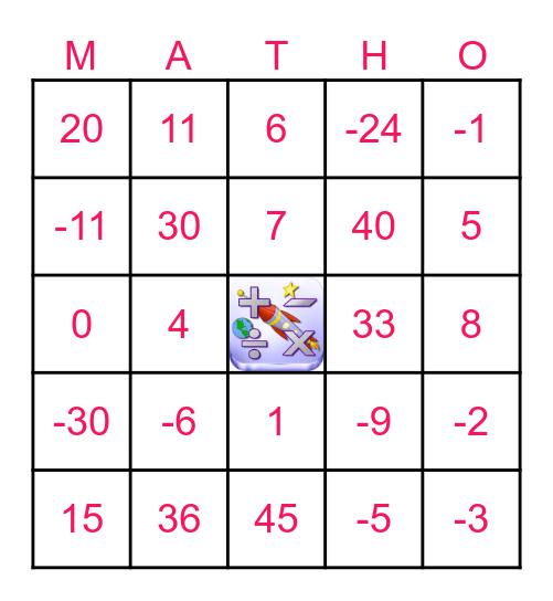 Solving Two-Step Equations Bingo Card
