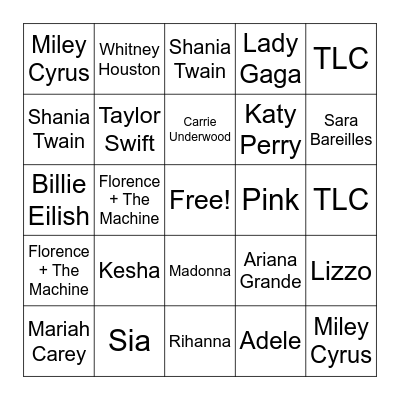 Music Artist Bingo- Women's History Month Bingo Card