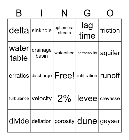 Earth Science Chapters 9 & 10 Bingo Card