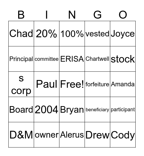 ESOP BINGO Card