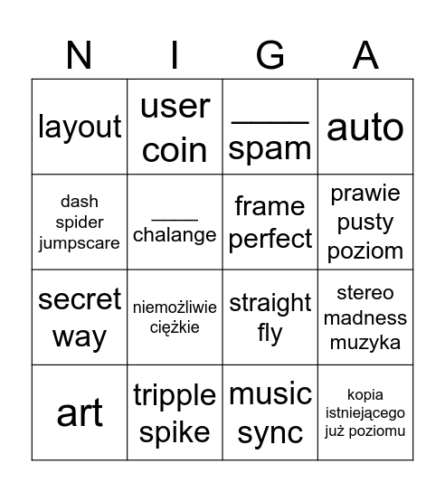 kszok, geometry dash Bingo Card