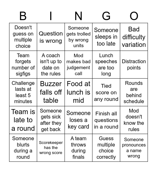 Scibowl Regionals Bingo Card Bingo Card