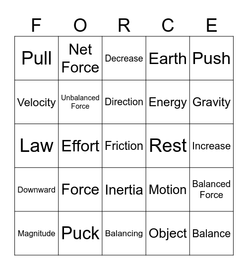 Unbalanced Forces & Motion Bingo Card