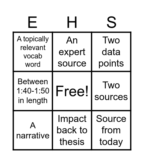 Novice Extemp Bingo Card