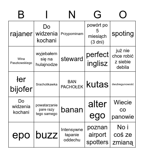 Patrykowe bingo głosowki Bingo Card